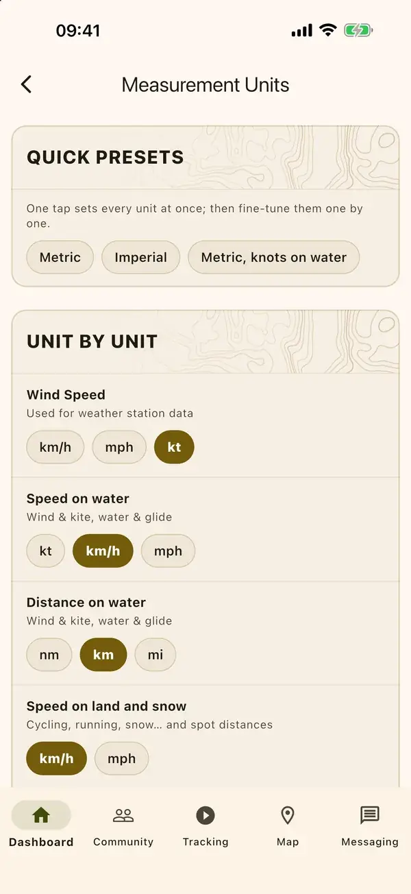 Units, separate on water and on land and snow.